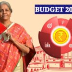 BUDGET 2024